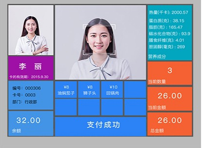 人脸识别